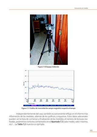 Figura 7.10 Equipo midiendo
Figura 7.11 Gráﬁca de intensidad de campo magnético respecto al tiempo
Independientemente del caso, también es conveniente reﬂejar en el informe más
información de las medidas, además de los gráﬁcos y esquemas. Estos datos adicionales
pueden ser la hora de comienzo y ﬁnalización de las medidas, el número de lecturas rea-
lizadas, parámetros como los comentados en el Apartado 7.3 (valor medio, valor máximo,
etc)… La Tabla 7.2 muestra un ejemplo:
145
Instrumentos de medida
 