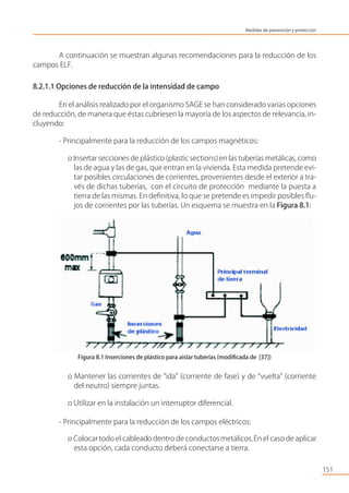 A continuación se muestran algunas recomendaciones para la reducción de los
campos ELF.
8.2.1.1 Opciones de reducción de la intensidad de campo
En el análisis realizado por el organismo SAGE se han considerado varias opciones
de reducción, de manera que éstas cubriesen la mayoría de los aspectos de relevancia, in-
cluyendo:
- Principalmente para la reducción de los campos magnéticos:
o Insertar secciones de plástico (plasticsections)en las tuberías metálicas, como
las de agua y las de gas, que entran en la vivienda. Esta medida pretende evi-
tar posibles circulaciones de corrientes, provenientes desde el exterior a tra-
vés de dichas tuberías, con el circuito de protección mediante la puesta a
tierra de las mismas. En deﬁnitiva, lo que se pretende es impedir posibles ﬂu-
jos de corrientes por las tuberías. Un esquema se muestra en la Figura 8.1:
Figura 8.1 Inserciones de plástico para aislar tuberías (modiﬁcada de [37])
o Mantener las corrientes de “ida” (corriente de fase) y de “vuelta” (corriente
del neutro) siempre juntas.
o Utilizar en la instalación un interruptor diferencial.
- Principalmente para la reducción de los campos eléctricos:
o Colocartodo el cableado dentro de conductosmetálicos.En el caso de aplicar
esta opción, cada conducto deberá conectarse a tierra.
151
Medidas de prevención y protección
 