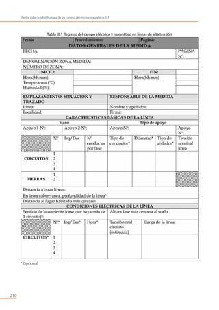 210
Efectos sobre la salud humana de los campos eléctricos y magnéticos ELF
Tabla III.1 Registro del campo eléctrico y magnético en líneas de alta tensión
* Opcional
 