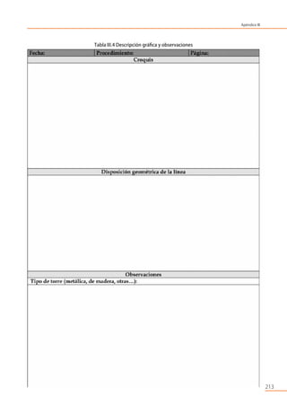 213
Tabla III.4 Descripción gráﬁca y observaciones
Apéndice III
 