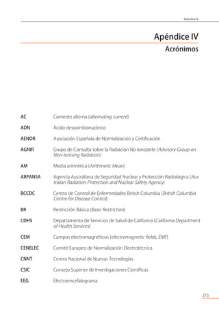 215
Apéndice IV
Acrónimos
AC Corriente alterna (alternating current)
ADN Ácido desoxirribonucleico
AENOR Asociación Española de Normalización y Certiﬁcación
AGNIR Grupo de Consulta sobre la Radiación No Ionizante (Advisory Group on
Non-Ionising Radiation)
AM Media aritmética (Arithmetic Mean)
ARPANSA Agencia Australiana de Seguridad Nuclear y Protección Radiológica (Aus
tralian Radiation Protection and Nuclear Safety Agency)
BCCDC Centro de Control de Enfermedades British Columbia (British Columbia
Centre for Disease Control)
BR Restricción Básica (Basic Restriction)
CDHS Departamento de Servicios de Salud de California (California Department
of Health Services)
CEM Campos electromagnéticos (electromagnetic ﬁelds, EMF)
CENELEC Comité Europeo de Normalización Electrotécnica
CNNT Centro Nacional de Nuevas Tecnologías
CSIC Consejo Superior de Investigaciones Cientíﬁcas
EEG Electroencefalograma
Apéndice IV
 