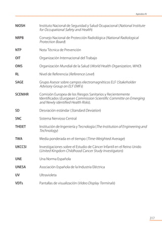 217
NIOSH Instituto Nacional de Seguridad y Salud Ocupacional (National Institute
for Occupational Safety and Health)
NRPB Consejo Nacional de Protección Radiológica (National Radiological
Protection Board)
NTP Nota Técnica de Prevención
OIT Organización Internacional del Trabajo
OMS Organización Mundial de la Salud (World Health Organization, WHO)
RL Nivel de Referencia (Reference Level)
SAGE Grupo Asesor sobre campos electromagnéticos ELF (Stakeholder
Advisory Group on ELF EMFs)
SCENIHR Comisión Europea de los Riesgos Sanitarios y Recientemente
Identiﬁcados (European Commission Scientiﬁc Committe on Emerging
and Newly identiﬁed Health Risks).
SD Desviación estándar (Standard Deviation)
SNC Sistema Nervioso Central
THEIET Institución de Ingeniería y Tecnología (The Institution of Engineering and
Technology)
TWA Media ponderada en el tiempo (Time-Weighted Average)
UKCCSI Investigaciones sobre el Estudio de Cáncer Infantil en el Reino Unido
(United Kingdom Childhood Cancer Study Investigators)
UNE Una Norma Española
UNESA Asociación Española de la Industria Eléctrica
UV Ultravioleta
VDTs Pantallas de visualización (Video Display Terminals)
Apéndice IV
 