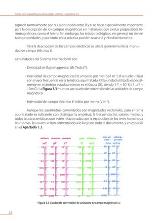signada normalmente por H. La distinción entre B y H se hace especialmente importante
para la descripción de los campos magnéticos en materiales con ciertas propiedades fe-
rromagnéticas, como el hierro. Sin embargo, los tejidos biológicos, en general, no tienen
tales propiedades, y por tanto en la práctica pueden usarse B y H indistintamente.
Para la descripción de los campos eléctricos se utiliza generalmente la intensi-
dad de campo eléctrico E.
Las unidades del Sistema Internacional son:
- Densidad de ﬂujo magnético (B): Tesla (T).
- Intensidad de campo magnético (H): amperio por metro (A m-1
). B se suele utilizar
con mayor frecuencia en la temática aquí tratada. Otra unidad utilizada especial-
mente en el ámbito estadounidense es el Gauss (G), siendo 1 T = 104
G (1 μT =
10 mG). La Figura 3.3 muestra un cuadro de conversiónde las unidades de campo
magnético.
- Intensidad de campo eléctrico E: voltio por metro (V m-1
).
Aunque los parámetros comentados son magnitudes vectoriales, para el tema
aquí tratado es suﬁciente con distinguir la amplitud, la frecuencia, los valores medios y
todas las características que estén relacionadas con la exposición de los seres humanos a
las mismas, las cuales se irán comentando a lo largo de todo el documento, y en especial
en el Apartado 7.3.
Figura 3.3 Cuadro de conversión de unidades de campo magnético [a]
22
Efectos sobre la salud humana de los campos eléctricos y magnéticos ELF
 