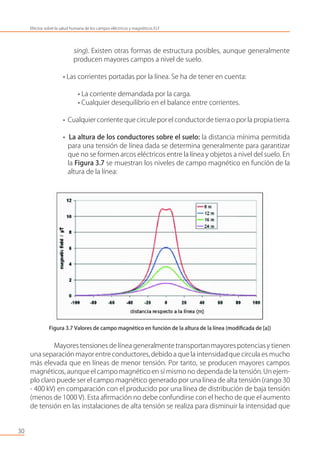 sing). Existen otras formas de estructura posibles, aunque generalmente
producen mayores campos a nivel de suelo.
• Las corrientes portadas por la línea. Se ha de tener en cuenta:
• La corriente demandada por la carga.
• Cualquier desequilibrio en el balance entre corrientes.
• Cualquier corriente que circule por el conductorde tierrao por la propiatierra.
• La altura de los conductores sobre el suelo: la distancia mínima permitida
para una tensión de línea dada se determina generalmente para garantizar
que no se formen arcos eléctricos entre la línea y objetos a nivel del suelo. En
la Figura 3.7 se muestran los niveles de campo magnético en función de la
altura de la línea:
Figura 3.7 Valores de campo magnético en función de la altura de la línea (modiﬁcada de [a])
Mayores tensiones de línea generalmente transportanmayores potenciasy tienen
una separaciónmayor entre conductores, debido a que la intensidadque circula es mucho
más elevada que en líneas de menor tensión. Por tanto, se producen mayores campos
magnéticos, aunque el campo magnético en sí mismo no dependade la tensión. Un ejem-
plo claro puede ser el campo magnético generado por una línea de alta tensión (rango 30
- 400 kV) en comparación con el producido por una línea de distribución de baja tensión
(menos de 1000 V). Esta aﬁrmación no debe confundirse con el hecho de que el aumento
de tensión en las instalaciones de alta tensión se realiza para disminuir la intensidad que
30
Efectos sobre la salud humana de los campos eléctricos y magnéticos ELF
 