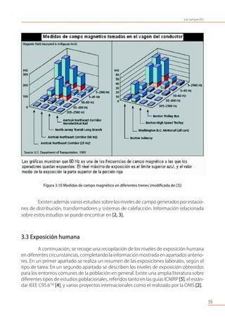39
Figura 3.10 Medidas de campo magnético en diferentes trenes (modiﬁcada de [3])
Existen además varios estudios sobre los niveles de campo generados por estacio-
nes de distribución, transformadores y sistemas de calefacción. Información relacionada
sobre estos estudios se puede encontrar en [2, 3].
3.3 Exposición humana
A continuación, se recoge una recopilación de los niveles de exposición humana
en diferentes circunstancias, completando la información mostrada en apartados anterio-
res. En un primer apartado se realiza un resumen de las exposiciones laborales, según el
tipo de tarea. En un segundo apartado se describen los niveles de exposición obtenidos
para los entornos comunes de la población en general. Existe una amplia literatura sobre
diferentes tipos de estudios poblacionales, referidos tanto en las guías ICNIRP [5], el están-
dar IEEE C95.6TM
[4], y varios proyectos internacionales como el realizado por la OMS [2].
Los campos ELF
 