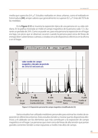 45
media que supera los 0.4 μT. Estudios realizados en áreas urbanas, como el realizado en
Extremadura [44], arrojan valores que generalmente no superan 0.2 μT (más del 70 % de
las medidas).
En la Figura 3.12 se muestra la exposición típica de una persona en su vida coti-
diana. En la gráﬁca mostrada se midió el campo magnético de la persona cada 1.5 s du-
rante un período de 24 h. Como se puede ver, para esta persona la exposición en el hogar
era baja. Los picos que se observan ocurren cuando la persona pasó cerca de líneas de
energía (bien subterráneas o aéreas), o estaba cerca de dispositivos eléctricos en la oﬁcina
o en el hogar.
Figura 3.12 Exposición personal de campo magnético (modiﬁcada de [3])
Varios estudios han utilizado medidores personales para estimar los niveles de ex-
posiciónen diferentesentornos. Estos estudios tienden a mostrar que los dispositivos eléc-
tricos y el cableado son los elementos que más contribuyen a la exposición de campo
magnético en el hogar. Las personas que viven cerca de líneas de alta tensión que portan
grandes corrientes tienden a estar expuestas a niveles más altos de campo.
Los campos ELF
 
