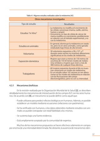 57
Los campos ELF y la salud humana
Tipo de estudio Resultados
Estudios “in Vitro”
- La melatonina no modiﬁca el crecimiento de
las células cancerosas (mama, cuello, uterino,
huesos y sangre)
- Únicamente un tipo de célula de cáncer de
mama modiﬁca su crecimiento, posiblemente
en relación con el método experimental, y no
con la melatonina.
Estudios en animales
- En general, disminuye la melatonina en roedo-
res, pero no en otros animales, como ganado
estabulado bajo líneas de alta tensión.
Voluntarios
- 30 voluntarios expuestos a 28 y 127 μT
durante varias noches no muestran alteraciones
signiﬁcativas en los niveles de melatonina.
Exposición doméstica
- Mujeres que viven a menos de 150 metros de
una línea de 735 kV tienen niveles de melato-
nina similares a mujeres que viven a más de
400 metros de cualquier línea eléctrica.
Trabajadores
- 60 mujeres expuestas durante el día no mues-
tran variaciones en niveles de melatonina.
- En un estudio sobre 142 varones se ven altera-
ciones en los niveles de melatonina en relación
con las ﬂuctuaciones del campo
electromagnético, pero no con su intensidad.
Otros mecanismos investigados
Tabla 4.1 Algunos estudios realizados sobre la melatonina [45]
4.3.1 Mecanismos biofísicos
En la revisión realizada por la Organización Mundial de la Salud [2], se describen
detalladamente los mecanismos de interactuación de los campos ELF con los seres huma-
nos. De acuerdo con [4], un mecanismo se puede deﬁnir como aquél que:
- Puede utilizarse para predecir efectos biológicos en humanos. Además, es posible
establecer un modelo mediante ecuaciones (relaciones con parámetros).
- Se ha veriﬁcado con humanos, o los datos obtenidos mediante estudios con ani-
males se pueden extrapolar con total ﬁabilidad a los mismos.
- Se sustenta bajo una fuerte evidencia.
- Está ampliamente aceptado por la comunidad de expertos.
Muchos de los mecanismos propuestos se hacen efectivos solamente en campos
por encima de una intensidad determinada. No obstante, la ausencia de mecanismos iden-
 