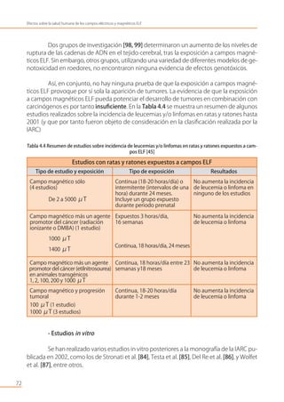 Tipo de estudio y exposición Tipo de exposición Resultados
Campo magnético sólo
(4 estudios)
De 2 a 5000 μT
Continua (18-20 horas/día) o
intermitente (intervalos de una
hora) durante 24 meses.
Incluye un grupo expuesto
durante periodo prenatal
No aumenta la incidencia
de leucemia o linfoma en
ninguno de los estudios
Campo magnético más un agente
promotor del cáncer (radiación
ionizante o DMBA) (1 estudio)
1000 μT
1400 μT
Expuestos 3 horas/día,
16 semanas
Continua, 18 horas/día, 24 meses
No aumenta la incidencia
de leucemia o linfoma
Campo magnético más un agente
promotor del cáncer (etilnitrosourea)
en animales transgénicos
1, 2, 100, 200 y 1000 μT
Continua, 18 horas/día entre 23
semanas y18 meses
No aumenta la incidencia
de leucemia o linfoma
Campo magnético y progresión
tumoral
100 μT (1 estudio)
1000 μT (3 estudios)
Continua, 18-20 horas/día
durante 1-2 meses
No aumenta la incidencia
de leucemia o linfoma
Estudios con ratas y ratones expuestos a campos ELF
Dos grupos de investigación [98, 99] determinaron un aumento de los niveles de
ruptura de las cadenas de ADN en el tejido cerebral, tras la exposición a campos magné-
ticos ELF. Sin embargo, otros grupos, utilizando una variedad de diferentes modelos de ge-
notoxicidad en roedores, no encontraron ninguna evidencia de efectos genotóxicos.
Así, en conjunto, no hay ninguna prueba de que la exposición a campos magné-
ticos ELF provoque por sí sola la aparición de tumores. La evidencia de que la exposición
a campos magnéticos ELF pueda potenciar el desarrollo de tumores en combinación con
carcinógenos es por tanto insuﬁciente. En la Tabla 4.4 se muestra un resumen de algunos
estudios realizados sobre la incidencia de leucemias y/o linfomas en ratas y ratones hasta
2001 (y que por tanto fueron objeto de consideración en la clasiﬁcación realizada por la
IARC)
Tabla 4.4 Resumen de estudios sobre incidencia de leucemias y/o linfomas en ratas y ratones expuestos a cam-
pos ELF [45]
- Estudios in vitro
Se han realizado varios estudios in vitro posteriores a la monografía de la IARC pu-
blicada en 2002, como los de Stronati et al. [84], Testa et al. [85], Del Re et al. [86], y Wolfet
et al. [87], entre otros.
72
Efectos sobre la salud humana de los campos eléctricos y magnéticos ELF
 