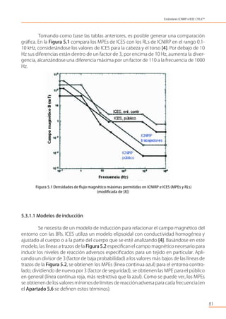 Tomando como base las tablas anteriores, es posible generar una comparación
gráﬁca. En la Figura 5.1 compara los MPEs de ICES con los RLs de ICNIRP en el rango 0.1-
10 kHz, considerándose los valores de ICES para la cabeza y el torso [4]. Por debajo de 10
Hz sus diferencias están dentro de un factor de 3, por encima de 10 Hz, aumenta la diver-
gencia, alcanzándose una diferencia máxima por un factor de 110 a la frecuencia de 1000
Hz.
Figura 5.1 Densidades de ﬂujo magnético máximas permitidas en ICNIRP e ICES (MPEs y RLs)
(modiﬁcada de [8])
5.3.1.1 Modelos de inducción
Se necesita de un modelo de inducción para relacionar el campo magnético del
entorno con las BRs. ICES utiliza un modelo elipsoidal con conductividad homogénea y
ajustado al cuerpo o a la parte del cuerpo que se esté analizando [4]. Basándose en este
modelo, las líneas a trazos de la Figura 5.2 especiﬁcan el campo magnético necesario para
inducir los niveles de reacción adversos especiﬁcados para un tejido en particular. Apli-
cando un divisor de 3 (factor de baja probabilidad) a los valores más bajos de las líneas de
trazos de la Figura 5.2, se obtienen los MPEs (línea continua azul) para el entorno contro-
lado; dividiendo de nuevo por 3 (factor de seguridad), se obtienen las MPE para el público
en general (línea continua roja, más restrictiva que la azul). Como se puede ver, los MPEs
se obtienende los valoresmínimosde límites de reacción adversa para cada frecuencia(en
el Apartado 5.6 se deﬁnen estos términos).
81
Estándares ICNIRP e IEEE C95.6TM
 