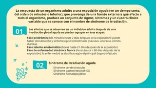 La respuesta de un organismo adulto a una exposición aguda (en un tiempo corto,
del orden de minutos o inferior), que provenga de una fuente externa y que afecte a
todo el organismo, produce un conjunto de signos, síntomas y un cuadro clínico
variable que se conoce con el nombre de síndrome de irradiación.
• Fase prodrómica (de minutos hasta 2 días después de la exposición): puede
haber obnubilación y síntomas gastrointestinales (náuseas, anorexia, vómito,
diarrea).
• Fase latente asintomática (horas hasta 21 días después de la exposición)
• Fase de enfermedad sistémica franca (horas hasta > 60 días después de la
exposición): la enfermedad se clasifica según el principal órgano afectado
Los efectos que se observan en un individuo adulto después de una
irradiación global aguda se pueden agrupar en tres etapas:
01
Síndrome de Irradiación aguda
02 • Síndrome cerebrovascular
• Síndrome gastrointestinal (GI)
• Síndrome hematopoyético
 