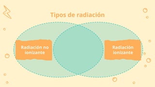 Tipos de radiación
Radiación no
ionizante
Radiación
ionizante
 