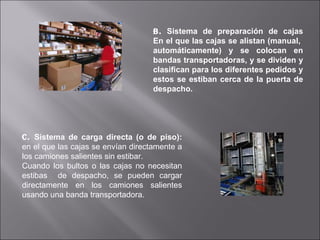 B.   Sistema de preparación de cajas En el que las cajas se alistan (manual,  automáticamente) y se colocan en bandas transportadoras, y se dividen y clasifican para los diferentes pedidos y estos se estiban cerca de la puerta de despacho.  C.  Sistema de carga directa (o de piso):  en el que las cajas se envían directamente a los camiones salientes sin estibar. Cuando los bultos o las cajas no necesitan estibas  de despacho, se pueden cargar directamente en los camiones salientes usando una banda transportadora.  