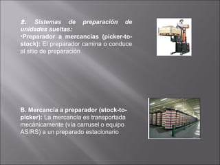 2.  Sistemas de preparación de unidades sueltas: Preparador a mercancías (picker-to-stock):  El preparador camina o conduce al sitio de preparación   B. Mercancía a preparador (stock-to-picker):  La mercancía es transportada mecánicamente (vía carrusel o equipo AS/RS) a un preparado estacionario 