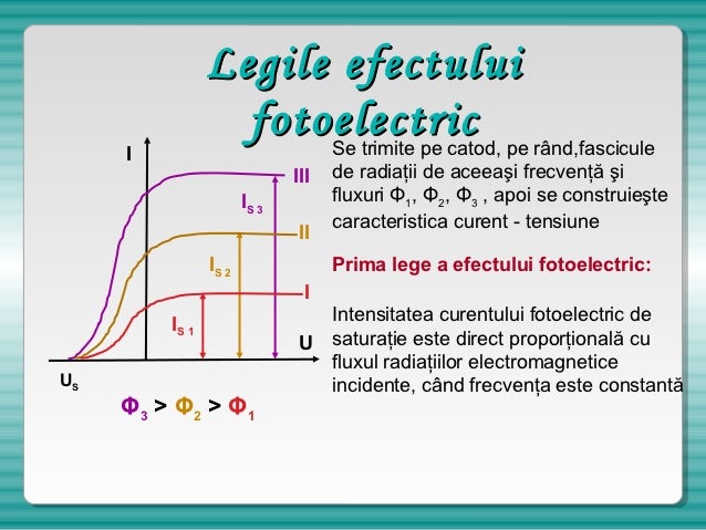 efectul fotoelectric referat