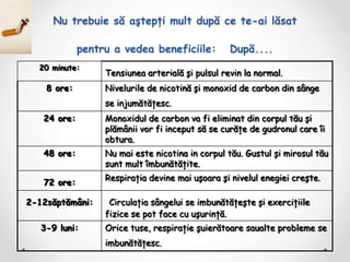 Nu trebuie să aştepţi mult după ce te-ai lăsat

             pentru a vedea beneficiile:          După....
  20 minute:
                  Tensiunea arterială şi pulsul revin la normal.
    8 ore:        Nivelurile de nicotină şi monoxid de carbon din sânge
                  se injumătăţesc.
   24 ore:        Monoxidul de carbon va fi eliminat din corpul tău şi
                  plămânii vor fi inceput să se curăţe de gudronul care îi
                  obtura.
   48 ore:        Nu mai este nicotina in corpul tău. Gustul şi mirosul tău
                  sunt mult îmbunătăţite.
                  Respiraţia devine mai uşoara şi nivelul enegiei creşte.
   72 ore:

2-12săptămâni:     Circulaţia sângelui se imbunătăţeşte şi exerciţiile
                  fizice se pot face cu uşurinţă.
   3-9 luni:      Orice tuse, respiraţie şuierătoare saualte probleme se
                  imbunătăţesc.
 