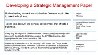 Developing a Strategic Management Paper
4-1
Understanding where the stakeholders / owners would like
to take the business.
• Vision
• Mission
Taking into account the general environment that affects a
business.
• Industry / Market Analysis
• PESTLE
• Porter’s Five Forces
• CPM
Analyzing the impact of the environment, consolidating the findings and
assessing the results. Strongly consider the CPM to determine the
appropriate factors to include in the EFE.
• Opportunities
• Threats
• EFE
Conducting a general audit of the company’s HR, market (Mix, Target Market),
financial performance and production / operations to determine its capacity to
compete. Strongly consider the CPM to determine the appropriate factors to
include in the IFE.
• Strengths
• Weakness
• IFE
 