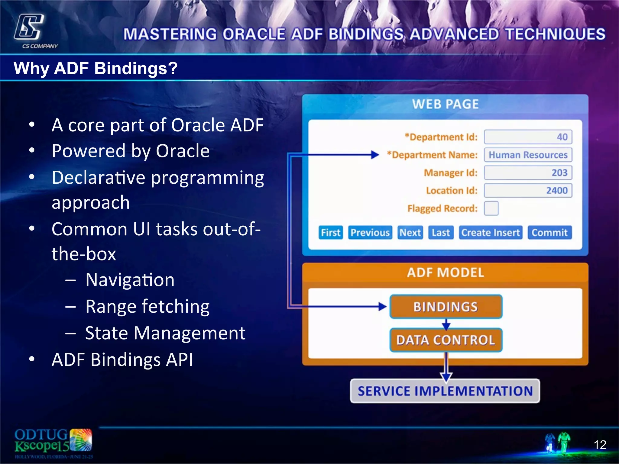 Why ADF Bindings? 12 •  A  core  part  of  Oracle  ADF   •  Powered  by  Oracle   •  Declara8ve  programming     approach   •  Common  UI  tasks  out-­‐of-­‐ the-­‐box                  –    Naviga8on                  –    Range  fetching                    –    State  Management   •  ADF  Bindings  API   