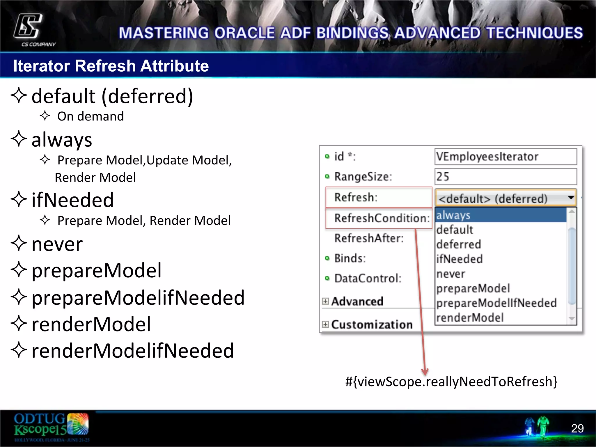 Iterator Refresh Attribute 29 ² default  (deferred)   ²  On  demand   ² always   ²  Prepare  Model,Update  Model,            Render  Model     ² ifNeeded       ²  Prepare  Model,  Render  Model   ² never     ² prepareModel   ² prepareModelifNeeded   ² renderModel   ² renderModelifNeeded   #{viewScope.reallyNeedToRefresh}   
