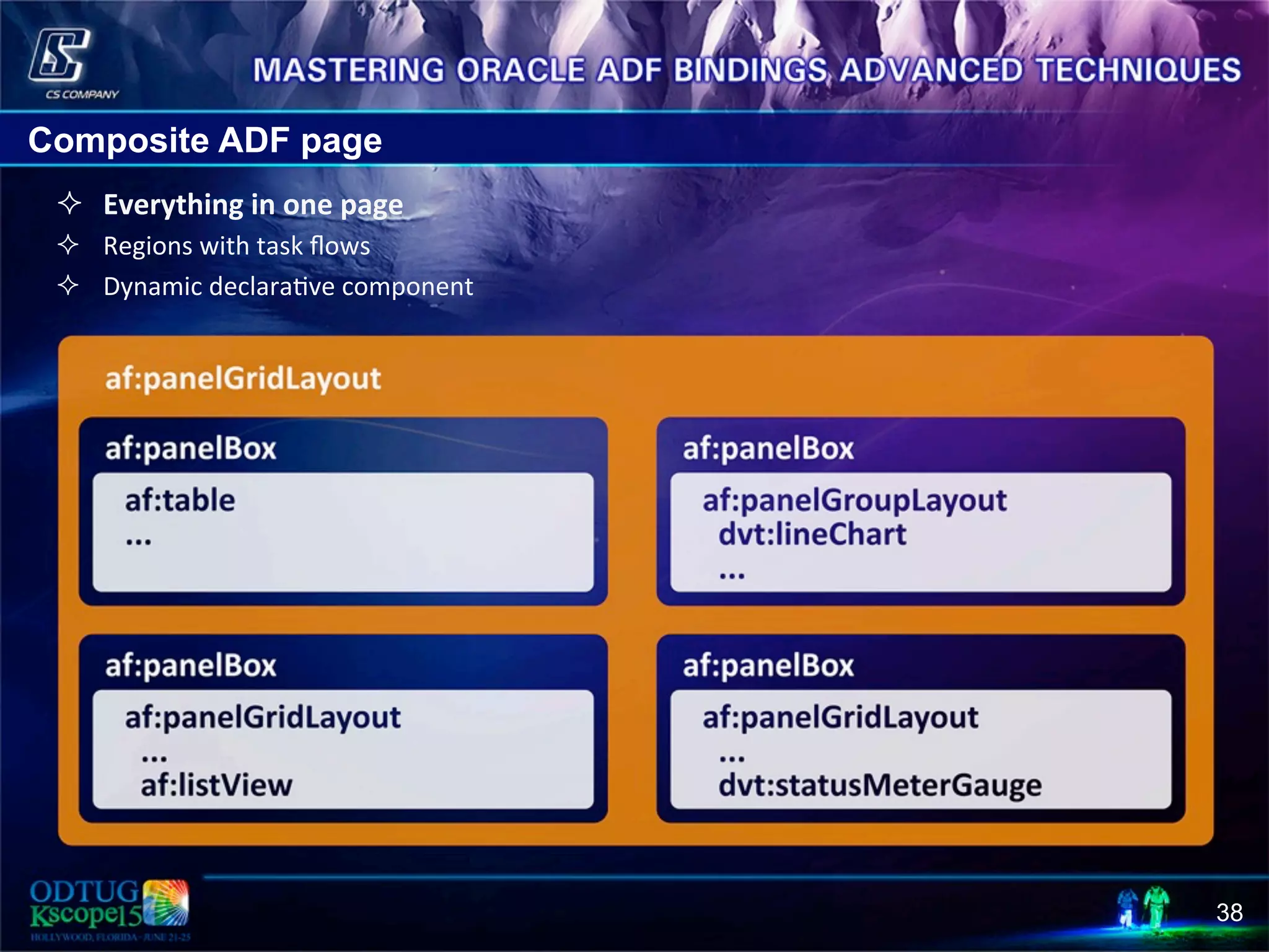 38 Composite ADF page ²  Everything  in  one  page   ²  Regions  with  task  ﬂows   ²  Dynamic  declara8ve  component   