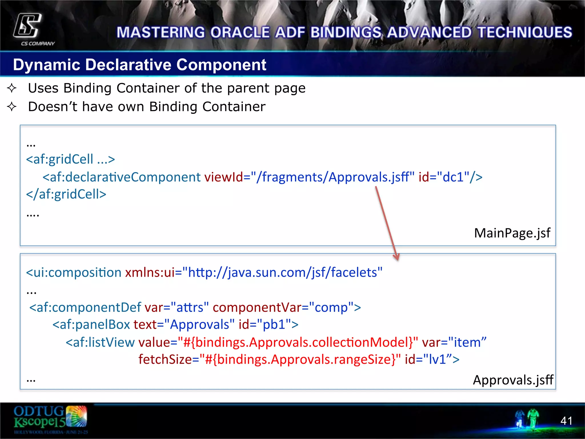 Dynamic Declarative Component 41 ²  Uses Binding Container of the parent page ²  Doesn’t have own Binding Container   …   <af:gridCell  ...>            <af:declara8veComponent  viewId="/fragments/Approvals.jsﬀ"  id="dc1"/>   </af:gridCell>   ….   <ui:composi8on  xmlns:ui="hcp://java.sun.com/jsf/facelets"     ...    <af:componentDef  var="acrs"  componentVar="comp">                  <af:panelBox  text="Approvals"  id="pb1">                          <af:listView  value="#{bindings.Approvals.collec8onModel}"  var="item”                                                                      fetchSize="#{bindings.Approvals.rangeSize}"  id="lv1”>   …   MainPage.jsf   Approvals.jsﬀ   