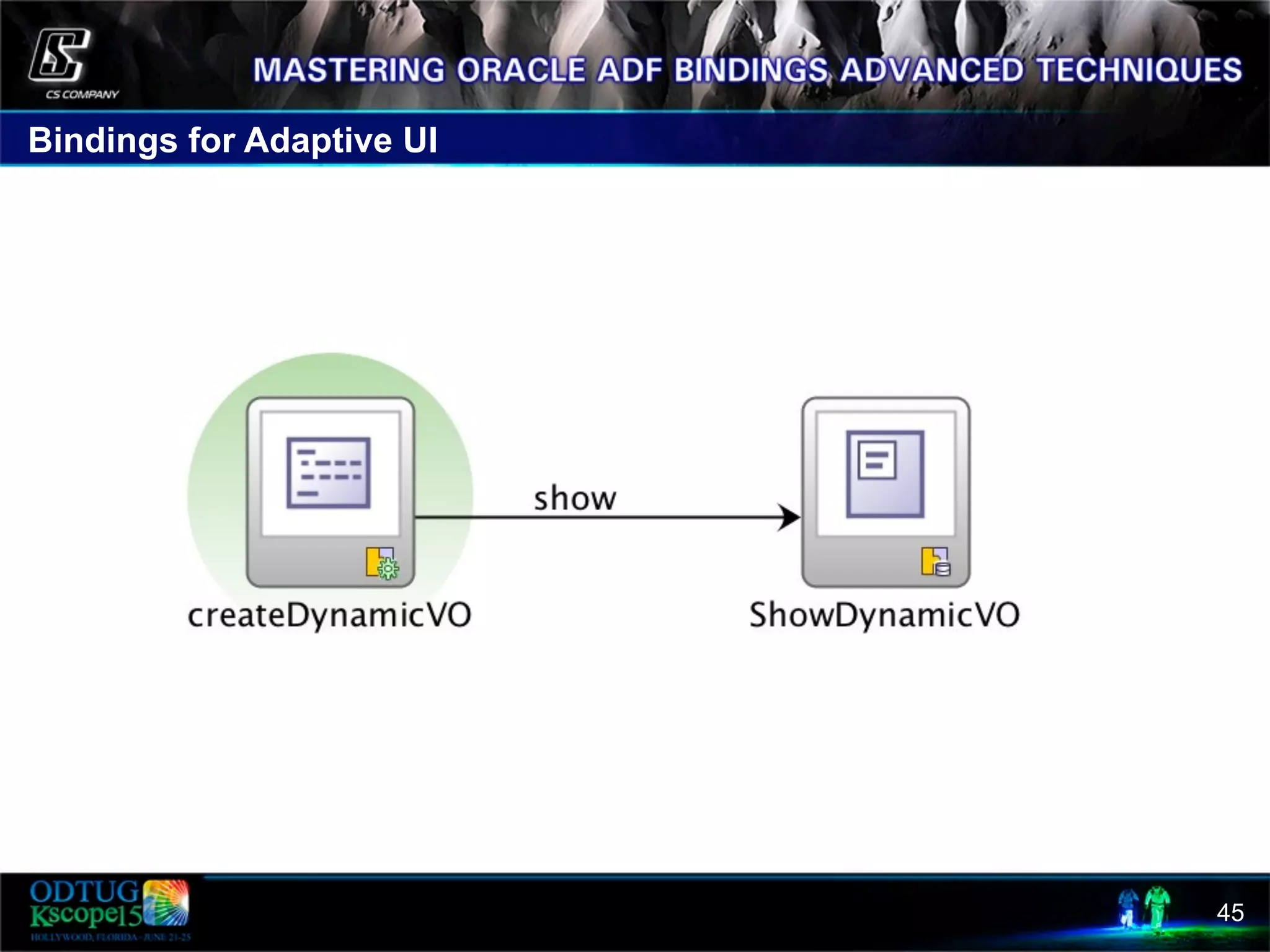 Bindings for Adaptive UI 45 