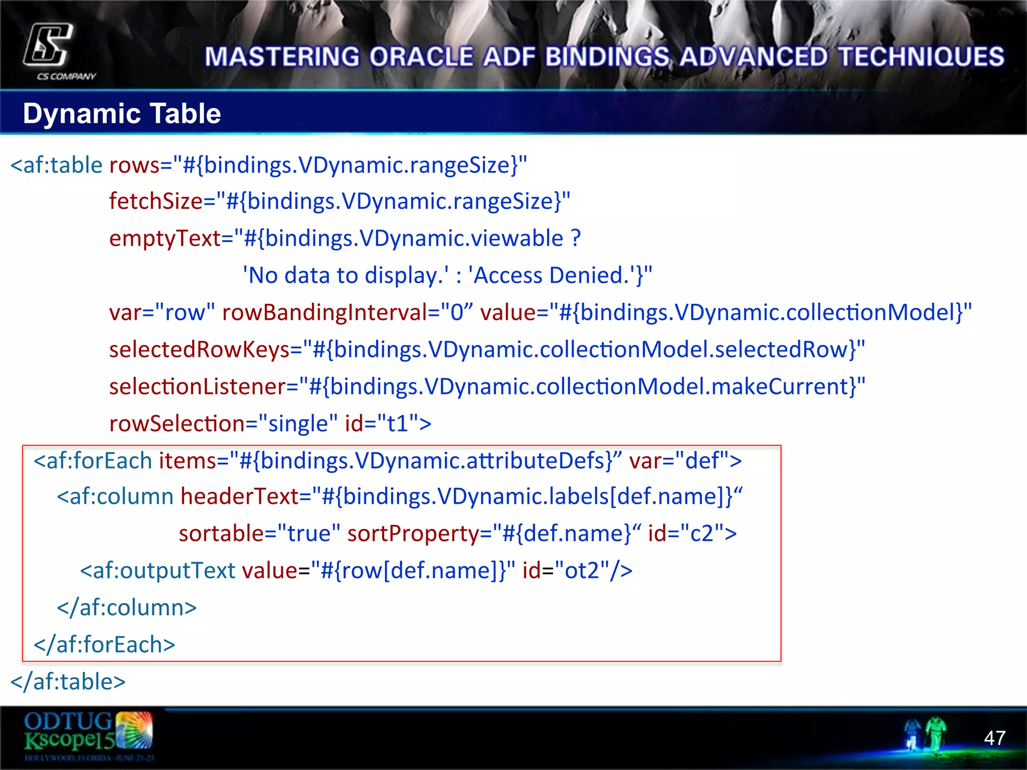 Dynamic Table 47 <af:table  rows="#{bindings.VDynamic.rangeSize}"                                    fetchSize="#{bindings.VDynamic.rangeSize}"                                    emptyText="#{bindings.VDynamic.viewable  ?                                                                                    'No  data  to  display.'  :  'Access  Denied.'}"                                    var="row"  rowBandingInterval="0”  value="#{bindings.VDynamic.collec8onModel}"                                    selectedRowKeys="#{bindings.VDynamic.collec8onModel.selectedRow}"                                    selec8onListener="#{bindings.VDynamic.collec8onModel.makeCurrent}"                                    rowSelec8on="single"  id="t1">          <af:forEach  items="#{bindings.VDynamic.acributeDefs}”  var="def">                  <af:column  headerText="#{bindings.VDynamic.labels[def.name]}“                                                            sortable="true"  sortProperty="#{def.name}“  id="c2">                          <af:outputText  value="#{row[def.name]}"  id="ot2"/>                  </af:column>          </af:forEach>   </af:table>     