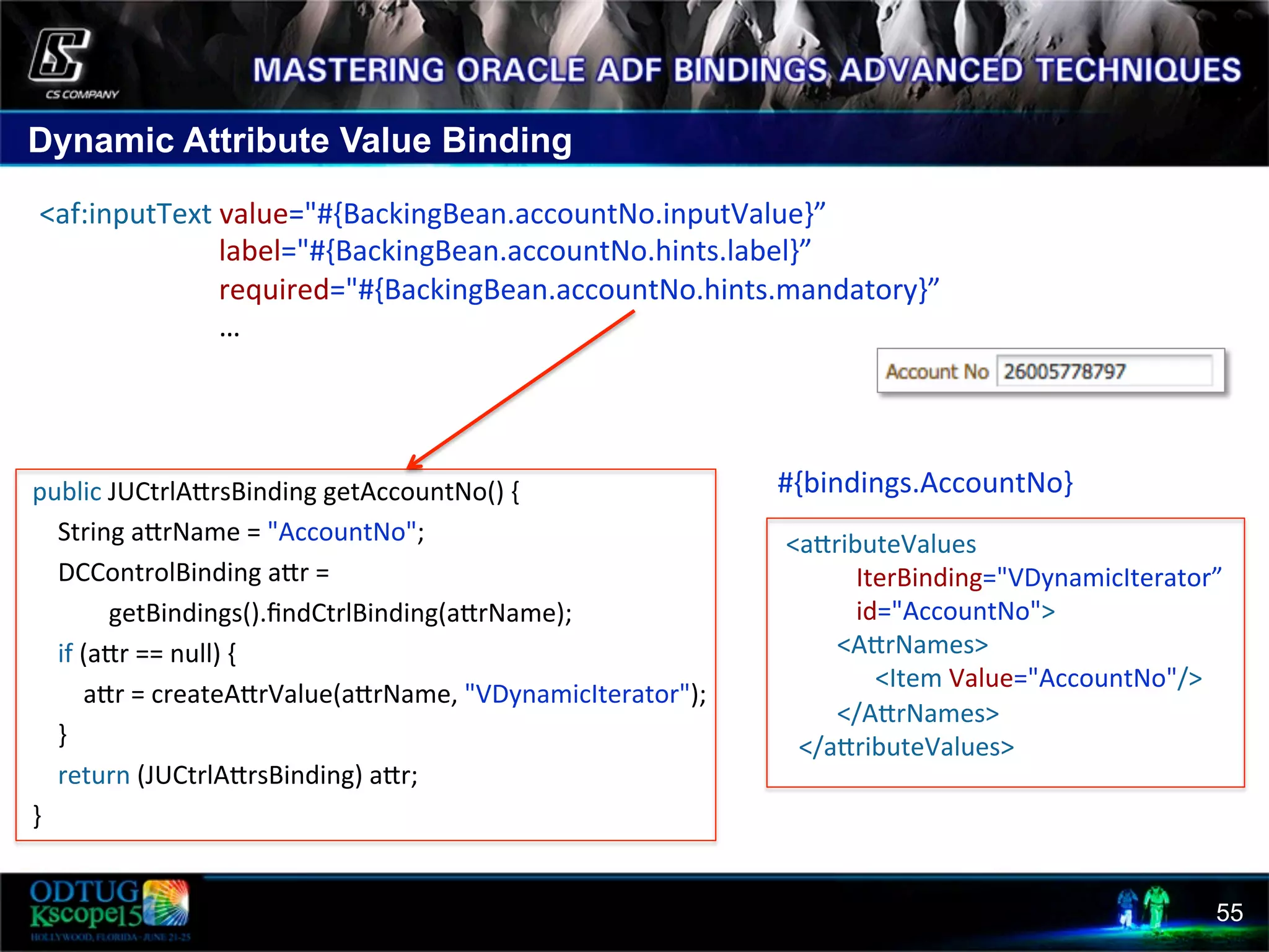 Dynamic Attribute Value Binding 55  <af:inputText  value="#{BackingBean.accountNo.inputValue}”                                                      label="#{BackingBean.accountNo.hints.label}”                                                      required="#{BackingBean.accountNo.hints.mandatory}”                                                      …   public  JUCtrlAcrsBinding  getAccountNo()  {                  String  acrName  =  "AccountNo";          DCControlBinding  acr  =                          getBindings().ﬁndCtrlBinding(acrName);            if  (acr  ==  null)  {                  acr  =  createAcrValue(acrName,  "VDynamicIterator");            }              return  (JUCtrlAcrsBinding)  acr;   }    <acributeValues                          IterBinding="VDynamicIterator”                          id="AccountNo">                    <AcrNames>                                <Item  Value="AccountNo"/>                    </AcrNames>        </acributeValues>   #{bindings.AccountNo}   