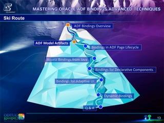 Ski Route
13
 