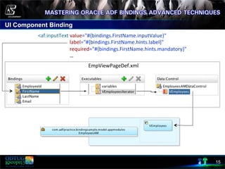 UI Component Binding
15
	
  <af:inputText	
  value="#{bindings.FirstName.inputValue}"	
  	
  
	
  	
  	
  	
  	
  	
  	
  	
  	
  	
  	
  	
  	
  	
  	
  	
  	
  	
  	
  	
  	
  	
  	
  	
  	
  	
  label="#{bindings.FirstName.hints.label}"	
  	
  
	
  	
  	
  	
  	
  	
  	
  	
  	
  	
  	
  	
  	
  	
  	
  	
  	
  	
  	
  	
  	
  	
  	
  	
  	
  	
  required="#{bindings.FirstName.hints.mandatory}"	
  
	
  	
  	
  	
  	
  	
  	
  	
  	
  	
  	
  	
  	
  	
  	
  	
  	
  	
  	
  	
  	
  	
  	
  	
  	
  	
  …	
  
EmpViewPageDef.xml	
  
 