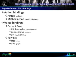 Page Definition File. Bindings
20
² Ac8on	
  bindings	
  
² Ac8on	
  <ac8on>	
  
² Method	
  ac8on	
  <methodAc8on>	
  
² Value	
  bindings	
  
² Current	
  Row	
  	
  
² Acribute	
  value	
  <acributeValues>	
  
² Boolean	
  value	
  <bucon>	
  
² List	
  <list,	
  listOfValues>	
  
² Row	
  Set	
  
² Tree	
  <tree>	
  
² DVT	
  <graph>	
  
	
  
 