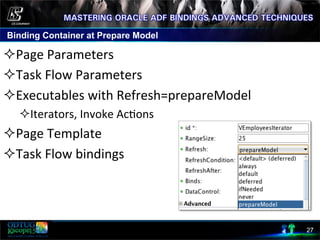 Binding Container at Prepare Model
27
² Page	
  Parameters	
  
² Task	
  Flow	
  Parameters	
  
² Executables	
  with	
  Refresh=prepareModel	
  
² Iterators,	
  Invoke	
  Ac8ons	
  	
  	
  
² Page	
  Template	
  	
  
² Task	
  Flow	
  bindings	
  
	
  
 