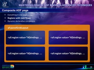 39
Composite ADF page
²  Everything	
  in	
  one	
  page	
  
²  Regions	
  with	
  task	
  ﬂows	
  
²  Dynamic	
  declara8ve	
  component	
  
 