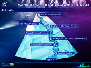 Ski Route
4
 