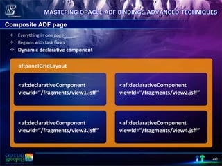 40
Composite ADF page
²  Everything	
  in	
  one	
  page	
  
²  Regions	
  with	
  task	
  ﬂows	
  
²  Dynamic	
  declara@ve	
  component	
  
 