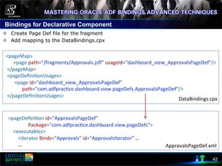 Bindings for Declarative Component
42
²  Create Page Def file for the fragment
²  Add mapping to the DataBindings.cpx
	
  <pageMap>	
  
	
  	
  	
  	
  	
  	
  	
  <page	
  path="/fragments/Approvals.jsﬀ”	
  usageId="dashboard_view_ApprovalsPageDef"/>	
  
	
  	
  </pageMap>	
  
	
  	
  <pageDeﬁni8onUsages>	
  
	
  	
  	
  	
  	
  	
  	
  	
  <page	
  id="dashboard_view_ApprovalsPageDef"	
  
	
  	
  	
  	
  	
  	
  	
  	
  	
  	
  	
  	
  	
  	
  path="com.adfprac8ce.dashboard.view.pageDefs.ApprovalsPageDef"/>	
  
	
  	
  </pageDeﬁni8onUsages>	
  
	
  
<pageDeﬁni8on	
  id="ApprovalsPageDef"	
  
	
  	
  	
  	
  	
  	
  	
  	
  	
  	
  	
  	
  	
  	
  	
  	
  Package="com.adfprac8ce.dashboard.view.pageDefs">	
  
	
  	
  	
  	
  <executables>	
  
	
  	
  	
  	
  	
  	
  	
  	
  <iterator	
  Binds="Approvals”	
  id="ApprovalsIterator”	
  …	
  
	
  	
  	
  	
  	
  	
  	
  	
  ...	
  
	
  
DataBindings.cpx	
  
ApprovalsPageDef.xml	
  
 