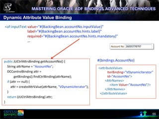 Dynamic Attribute Value Binding
55
	
  <af:inputText	
  value="#{BackingBean.accountNo.inputValue}”	
  
	
  	
  	
  	
  	
  	
  	
  	
  	
  	
  	
  	
  	
  	
  	
  	
  	
  	
  	
  	
  	
  	
  	
  	
  	
  	
  label="#{BackingBean.accountNo.hints.label}”	
  
	
  	
  	
  	
  	
  	
  	
  	
  	
  	
  	
  	
  	
  	
  	
  	
  	
  	
  	
  	
  	
  	
  	
  	
  	
  	
  required="#{BackingBean.accountNo.hints.mandatory}”	
  
	
  	
  	
  	
  	
  	
  	
  	
  	
  	
  	
  	
  	
  	
  	
  	
  	
  	
  	
  	
  	
  	
  	
  	
  	
  	
  …	
  
public	
  JUCtrlAcrsBinding	
  getAccountNo()	
  {	
  	
  	
  	
  	
  
	
  	
  	
  	
  String	
  acrName	
  =	
  "AccountNo";	
  
	
  	
  	
  	
  DCControlBinding	
  acr	
  =	
  
	
  	
  	
  	
  	
  	
  	
  	
  	
  	
  	
  	
  getBindings().ﬁndCtrlBinding(acrName);	
  	
  
	
  	
  	
  	
  if	
  (acr	
  ==	
  null)	
  {	
  
	
  	
  	
  	
  	
  	
  	
  	
  acr	
  =	
  createAcrValue(acrName,	
  "VDynamicIterator");	
  	
  
	
  	
  	
  	
  }	
  	
  	
  
	
  	
  	
  	
  return	
  (JUCtrlAcrsBinding)	
  acr;	
  
}	
  
	
  <acributeValues	
  
	
  	
  	
  	
  	
  	
  	
  	
  	
  	
  	
  	
  IterBinding="VDynamicIterator”	
  
	
  	
  	
  	
  	
  	
  	
  	
  	
  	
  	
  	
  id="AccountNo">	
  
	
  	
  	
  	
  	
  	
  	
  	
  	
  <AcrNames>	
  
	
  	
  	
  	
  	
  	
  	
  	
  	
  	
  	
  	
  	
  	
  	
  <Item	
  Value="AccountNo"/>	
  
	
  	
  	
  	
  	
  	
  	
  	
  	
  </AcrNames>	
  
	
  	
  	
  </acributeValues>	
  
#{bindings.AccountNo}	
  
 