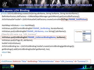Dynamic LOV Binding
57
private	
  JUCtrlListBinding	
  createLOV(String	
  acrName,	
  String	
  lovName,	
  String	
  iteratorName)	
  {	
  
	
  	
  Deﬁni8onFactory	
  defFactory	
  =	
  JUMetaObjectManager.getJUMom().getControlDefFactory();	
  
	
  	
  JUCtrlValueDef	
  lovDef	
  =	
  (JUCtrlValueDef)	
  defFactory.createControlDef(JUTags.PNAME_listOfValues);	
  	
  
	
  
	
  	
  HashMap	
  initValues	
  =	
  new	
  HashMap();	
  
	
  	
  initValues.put(DCControlBindingDef.PNAME_IterBinding,	
  iteratorName);	
  
	
  	
  initValues.put(ListBindingDef.PNAME_AcrNames,	
  new	
  String[]	
  {acrName});	
  
	
  //Specify	
  LOV	
  name.	
  e.g.	
  “LOV_Currency”	
  
	
  	
  initValues.put(ListBindingDef.PNAME_ListServerBindingName,	
  lovName);	
  	
  	
  	
  	
  	
  	
  	
  	
  
	
  	
  initValues.put(JUTags.ID,	
  acrName);	
  
	
  	
  lovDef.init(initValues);	
  	
  
	
  	
  JUCtrlListBinding	
  lov	
  =	
  (JUCtrlListBinding)	
  lovDef.createControlBinding(getBindings());	
  
	
  	
  getBindings().addControlBinding(lovDef.getName(),	
  lov);	
  
	
  	
  return	
  lov;	
  
}	
  
	
  
	
  
	
  
	
  
<listOfValues	
  Sta8cList="false"	
  IterBinding="VDynamicIterator"	
  Uses="LOV_Currency"	
  id="Currency"/>	
  
 