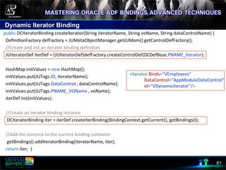 Dynamic Iterator Binding
61
	
  public	
  DCIteratorBinding	
  createIterator(String	
  iteratorName,	
  String	
  voName,	
  String	
  dataControlName)	
  {	
  	
  	
  	
  	
  	
  	
  	
  	
  
	
  	
  	
  Deﬁni8onFactory	
  defFactory	
  =	
  JUMetaObjectManager.getJUMom().getControlDefFactory();	
  
	
  	
  	
  //Create	
  and	
  init	
  an	
  iterator	
  binding	
  deﬁni8on	
  	
  	
  
	
  	
  	
  JUIteratorDef	
  iterDef	
  =	
  (JUIteratorDef)defFactory.createControlDef(DCDefBase.PNAME_Iterator);	
  
	
  	
  	
  	
  	
  	
  	
  	
  	
  	
  	
  	
  
	
  	
  	
  HashMap	
  initValues	
  =	
  new	
  HashMap();	
  	
  	
  
	
  	
  	
  initValues.put(JUTags.ID,	
  iteratorName);	
  
	
  	
  	
  initValues.put(JUTags.DataControl	
  ,	
  dataControlName);	
  	
  	
  
	
  	
  	
  initValues.put(JUTags.PNAME_VOName	
  ,	
  voName);	
  	
  	
  
	
  	
  	
  iterDef.init(initValues);	
  	
  	
  
	
  	
  	
  	
  	
  	
  	
  
	
  	
  	
  //Create	
  an	
  iterator	
  binding	
  instance	
  	
  	
  
	
  	
  	
  	
  DCIteratorBinding	
  iter	
  =	
  iterDef.createIterBinding(BindingContext.getCurrent(),	
  getBindings());	
  	
  	
  	
  	
  	
  	
  	
  	
  	
  	
  
	
  	
  	
  	
  	
  	
  	
  
	
  	
  	
  //Add	
  the	
  instance	
  to	
  the	
  current	
  binding	
  container	
  	
  	
  
	
  	
  	
  	
  getBindings().addIteratorBinding(iteratorName,	
  iter);	
  	
  	
  
	
  	
  	
  return	
  iter;	
  	
  }	
  	
  
	
  <iterator	
  Binds="VEmployees"	
  	
  
	
  	
  	
  	
  	
  	
  	
  	
  	
  	
  	
  	
  	
  	
  DataControl="AppModuleDataControl"	
  	
  
	
  	
  	
  	
  	
  	
  	
  	
  	
  	
  	
  	
  	
  	
  id=“VDynamiciterator"/>	
  
 