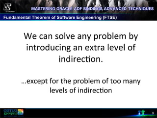 9
Fundamental Theorem of Software Engineering (FTSE)
We	
  can	
  solve	
  any	
  problem	
  by	
  
introducing	
  an	
  extra	
  level	
  of	
  
indirec8on.	
  
	
  
…except	
  for	
  the	
  problem	
  of	
  too	
  many	
  
levels	
  of	
  indirec8on	
  
 