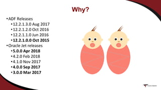 Why?
•ADF Releases
•12.2.1.3.0 Aug 2017
•12.2.1.2.0 Oct 2016
•12.2.1.1.0 Jun 2016
•12.2.1.0.0 Oct 2015
•Oracle Jet releases
•5.0.0 Apr 2018
•4.2.0 Feb 2018
•4.1.0 Nov 2017
•4.0.0 Sep 2017
•3.0.0 Mar 2017
 