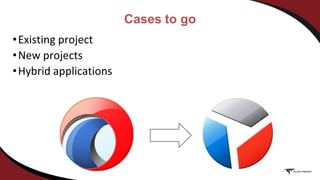 Cases to go
•Existing project
•New projects
•Hybrid applications
 