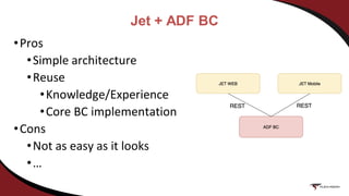 Jet + ADF BC
•Pros
•Simple architecture
•Reuse
•Knowledge/Experience
•Core BC implementation
•Cons
•Not as easy as it looks
•…
 