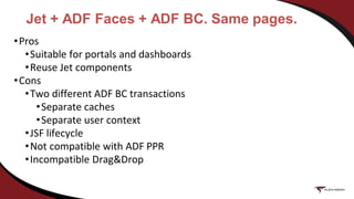•Pros
•Suitable for portals and dashboards
•Reuse Jet components
•Cons
•Two different ADF BC transactions
•Separate caches
•Separate user context
•JSF lifecycle
•Not compatible with ADF PPR
•Incompatible Drag&Drop
Jet + ADF Faces + ADF BC. Same pages.
 