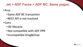 •Pros
•Same ADF BC transaction
•REST API is not involved
•Cons
•JSF lifecycle
•Not compatible with ADF PPR
•Incompatible Drag&Drop
Jet + ADF Faces + ADF BC. Same pages.
 