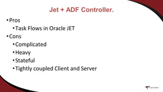 Jet + ADF Controller.
•Pros
•Task Flows in Oracle JET
•Cons
•Complicated
•Heavy
•Stateful
•Tightly coupled Client and Server
 