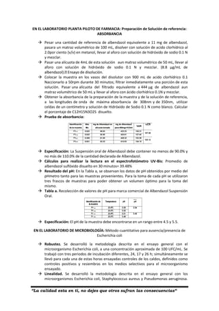 “La calidad esta en ti, no dejes que otros sufran las consecuencias“
EN EL LABORATORIO PLANTA PILOTO DE FARMACIA: Preparación de Solución de referencia:
ABSORBANCIA
 Pesar una cantidad de referencia de albendazol equivalente a 11 mg de albendazol,
pasara un matraz volumétrico de 100 mL, disolver con solución de acido clorhídrico al
2.0por ciento (v/v) en metanol, llevar al aforo con solución de hidróxido de sodio 0.1 N
y mezclar.
 Pasar una alícuota de 4mL de esta solución aun matraz volumétrico de 50 mL, llevar al
aforo con solución de hidróxido de sodio 0.1 N y mezclar. (8.8 µg/mL de
 Colocar la muestra en los vasos del disolutor con 900 mL de acido clorhídrico 0.1
Naccionarlo a 50rpm durante 30 minutos; filtrar inmediatamente una porción de esta
solución. Pasar una alícuota del filtrado equivalente a 444 µg de albendazol aun
matraz volumétrico de 50 mL y llevar al aforo con ácido clorhídrico 0.1N y mezclar.
 Obtener la absorbancia de la preparación de la muestra y de la solución de referencia,
a las longitudes de onda de máxima absorbancia de 308nm y de 350nm, utilizar
celdas de un centímetro y solución de Hidróxido de Sodio 0.1 N como blanco. Calcular
el porcentaje de C12H15N3O2S disuelto.
 Prueba de absorbancia:
 Especificación: La Suspensión oral de Albendazol debe contener no menos de 90.0% y
no más de 110.0% de la cantidad declarada de Albendazol.
 Cálculos para realizar la lectura en el espectrofotómetro UV-Bis: Promedio de
albendazol sulfóxido disuelto en 30 minutos= 39.48%
 Resultado del pH: En la Tabla a, se observan los datos de pH obtenidos por medio del
pHmetro tanto para las muestras provenientes. Para la toma de cada pH se utilizaron
tres frascos de muestras para poder obtener un volumen óptimo para la toma del
mismo.
 Tabla a. Recolección de valores de pH para marca comercial de Albendazol Suspensión
Oral.
 Especificación: El pH de la muestra debe encontrarse en un rango entre 4.5 y 5.5.
EN EL LABORATORIO DE MICROBIOLOGÍA: Método cuantitativo para ausencia/presencia de
Escherichia coli
 Robustez. Se desarrolló la metodología descrita en el ensayo general con el
microorganismo Escherichia coli, a una concentración aproximada de 100 UFC/mL. Se
trabajó con tres periodos de incubación diferentes, 24, 17 y 26 h; simultáneamente se
llevó para cada una de estas horas ensayadas controles de los caldos, definidos como
controles positivos y resiembras en los medios selectivos para el microorganismo
ensayado.
 Linealidad. Se desarrolló la metodología descrita en el ensayo general con los
microorganismos Escherichia coli, Staphylococcus aureus y Pseudomonas aeruginosa.
 