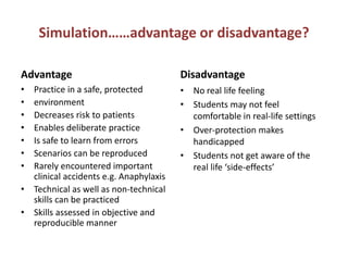 Simulation……advantage or disadvantage?
Advantage
• Practice in a safe, protected
• environment
• Decreases risk to patients
• Enables deliberate practice
• Is safe to learn from errors
• Scenarios can be reproduced
• Rarely encountered important
clinical accidents e.g. Anaphylaxis
• Technical as well as non-technical
skills can be practiced
• Skills assessed in objective and
reproducible manner
Disadvantage
• No real life feeling
• Students may not feel
comfortable in real-life settings
• Over-protection makes
handicapped
• Students not get aware of the
real life ‘side-effects’
 