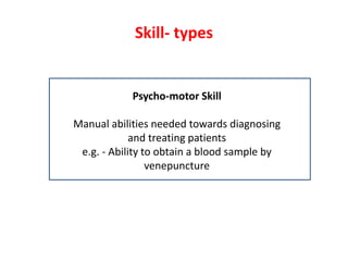 Skill- types
Psycho-motor Skill
Manual abilities needed towards diagnosing
and treating patients
e.g. - Ability to obtain a blood sample by
venepuncture
 