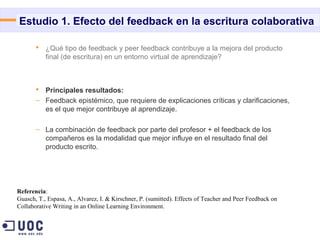 Estudio 1. Efecto del feedback en la escritura colaborativa

        ¿Qué tipo de feedback y peer feedback contribuye a l...