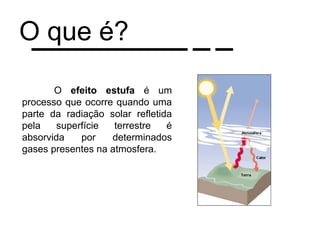 O que é?

       O efeito estufa é um
processo que ocorre quando uma
parte da radiação solar refletida
pela    superfície  terrestre   é
absorvida    por   determinados
gases presentes na atmosfera.
 